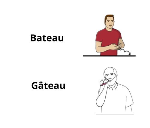 Exemples signes makaton